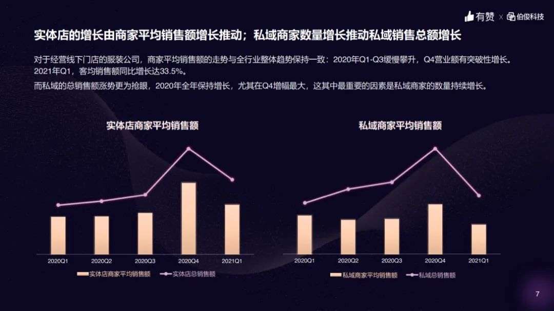 GAP和H＆M先后被曝因销售劣质服装被罚款(图3)