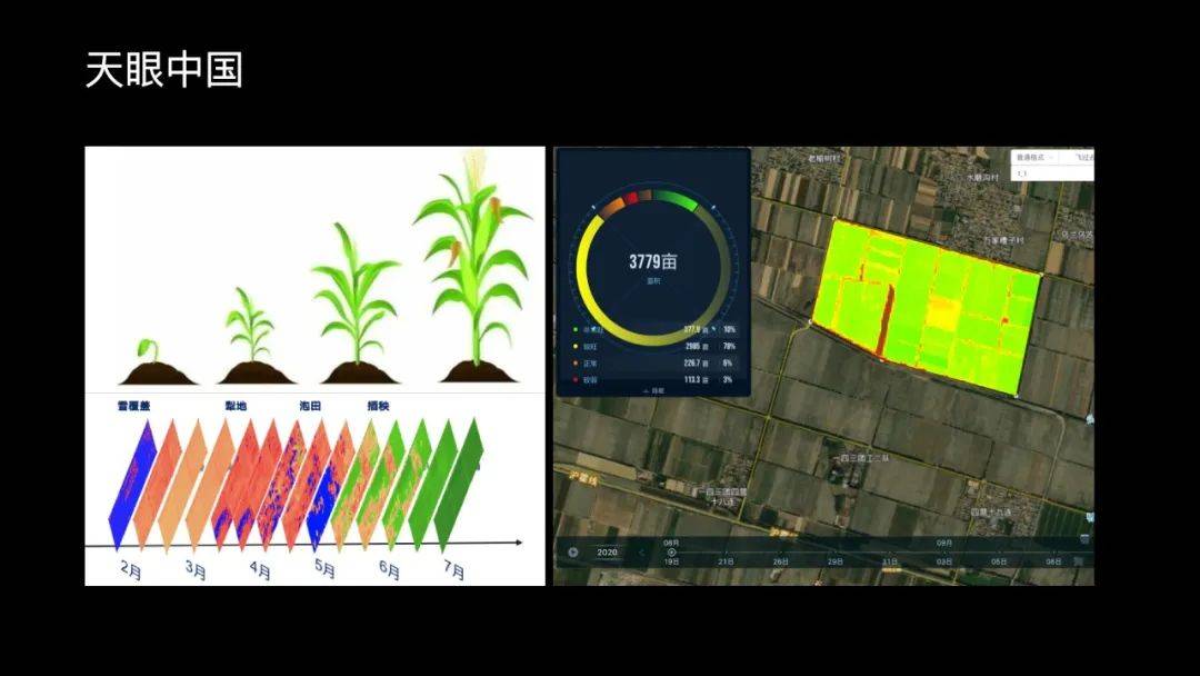 青腾TechTalk | 张弓：太空产业大热背后，有哪些落地的商业化应用？(图4)