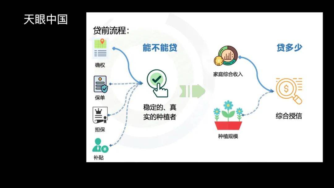 青腾TechTalk | 张弓：太空产业大热背后，有哪些落地的商业化应用？(图6)