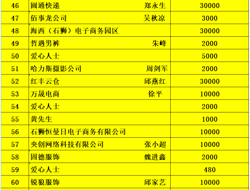 (图6)