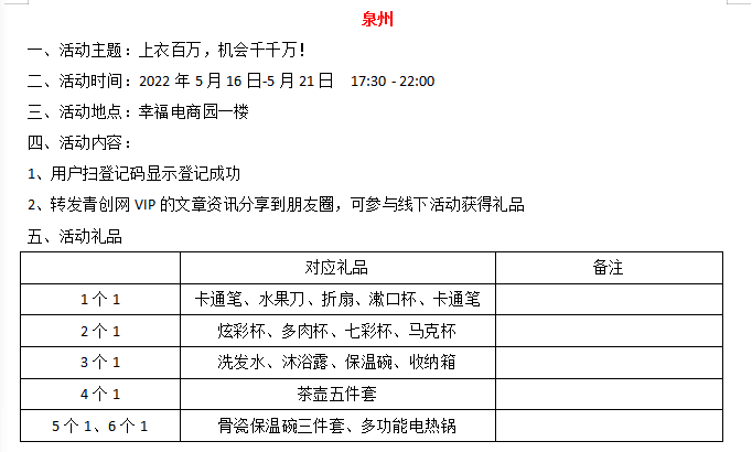 幸福街衣百万B2B上线，一百万鞋服货源！(图3)