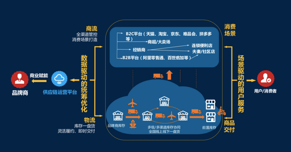资讯平台是什么意思啊(资讯平台是什么意思啊怎么收费)